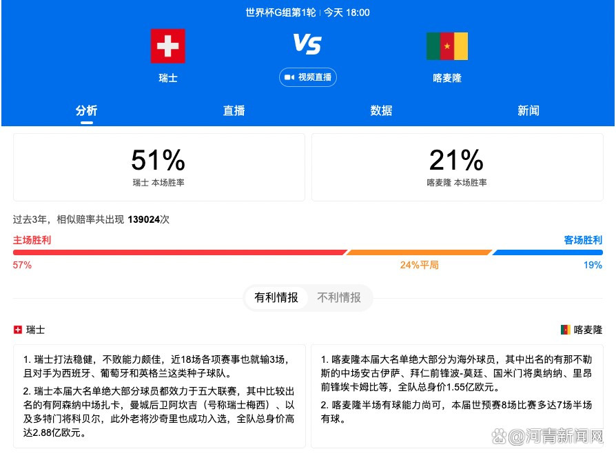 在此之前，圣吉罗斯联合让出控球权，在反击中取胜，诚实地讲，这很难应对。